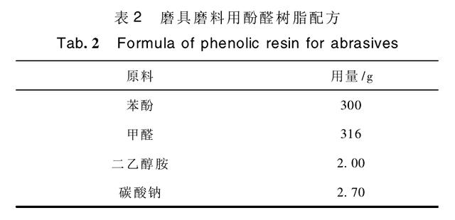 关于酚醛树脂的合成方程式，最全的都在这里 第5张