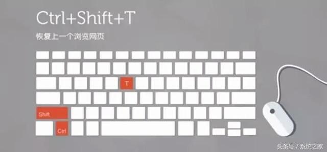 电脑键盘快捷键大全（超详细值得收藏） 第3张