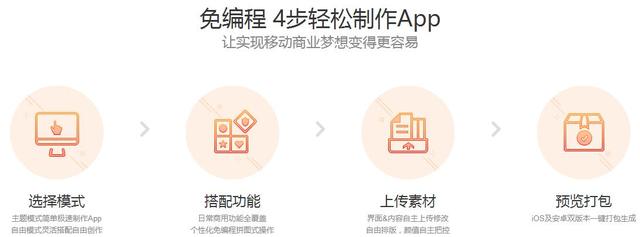 自己怎么开发app软件（超级简单的搭建一套APP方法） 第7张