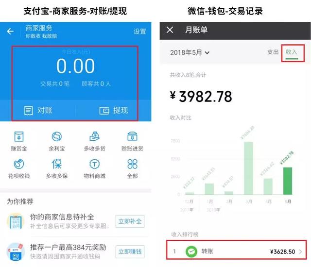 摆摊攻略：卖什么最赚钱？ 第1张