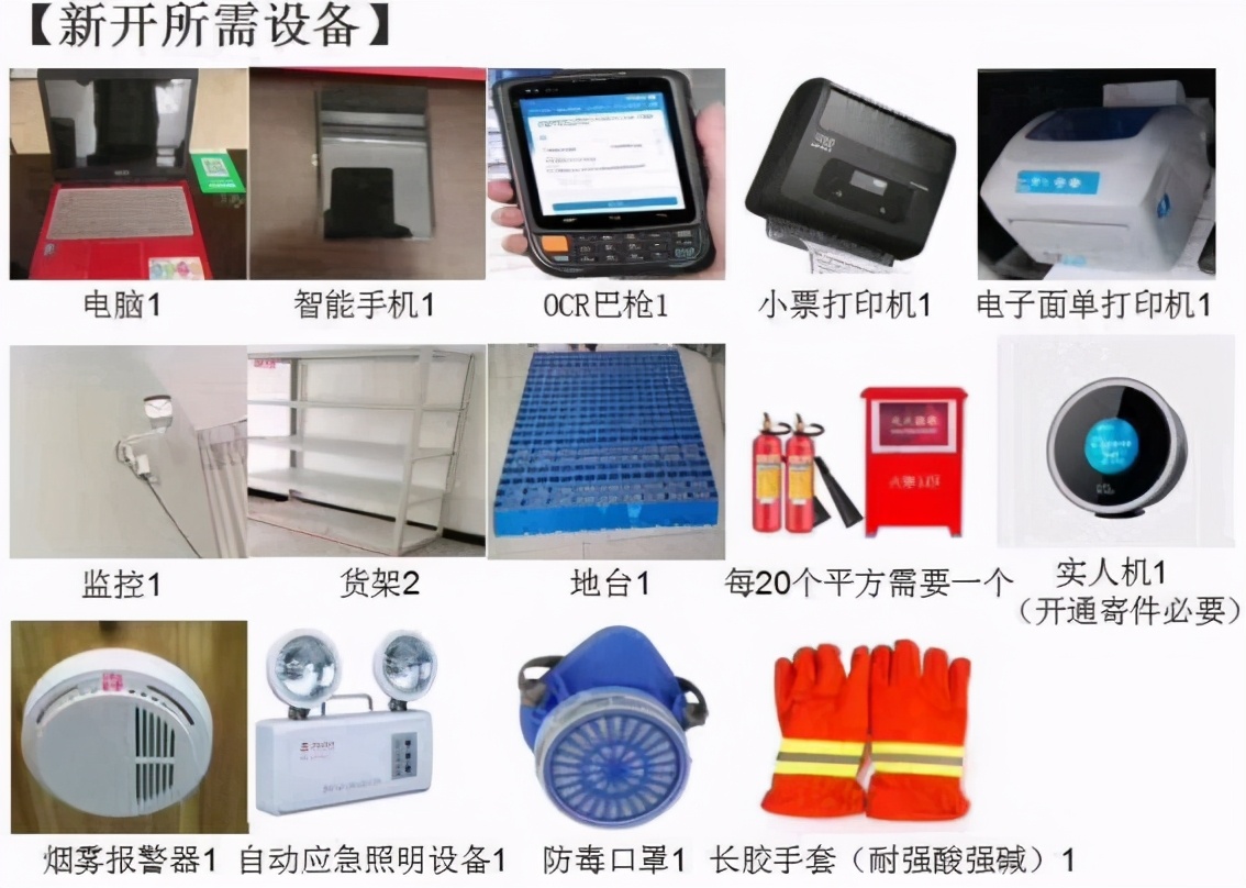 菜鸟驿站一个月可以挣多少钱（菜鸟驿站一个月的盈利） 第7张