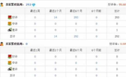 淘宝放单 第1张