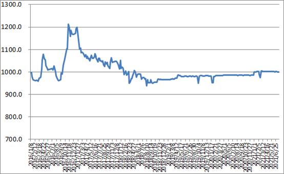 物流运输公司怎么挣钱（物流公司有多赚钱） 第1张