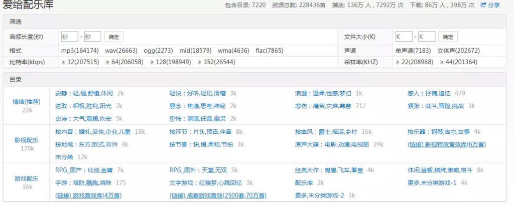 配什么音乐容易上热门？抖音最火的背景音乐怎么找？ 第19张