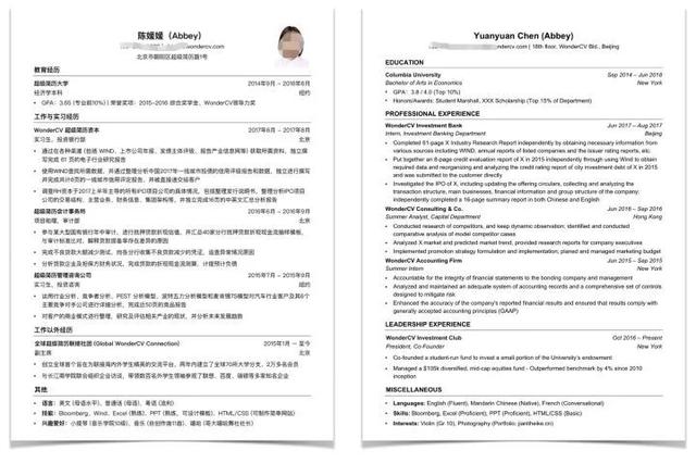 如何写一份优秀的求职简历？ 第5张