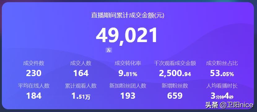 4726bd498c834efab7e6e357e4d4aa35 第3张