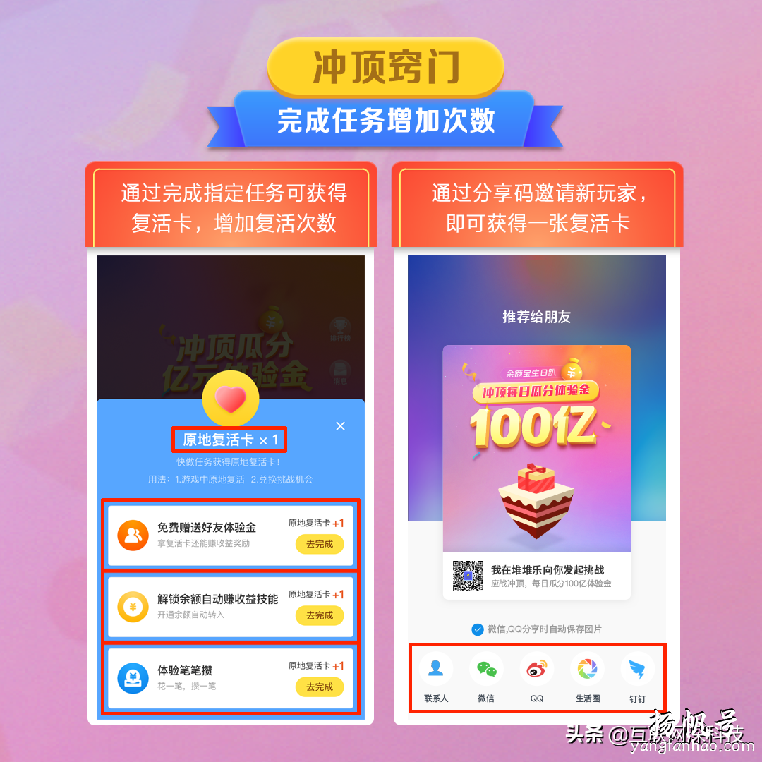 攻略来了！余额宝生日福利瓜分100亿体验金，网友：又一波白赚 第9张