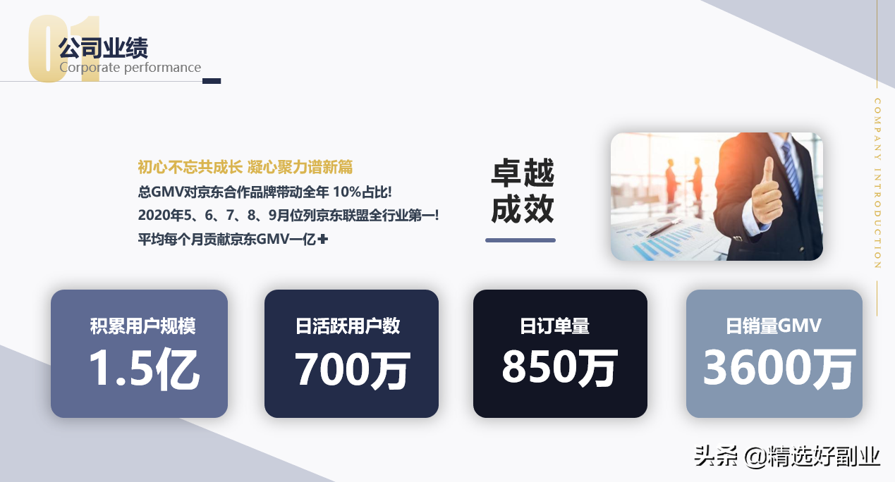 抖音带货流水过千亿，有了抖音新私域，你也能从千亿中分一杯羹 第9张