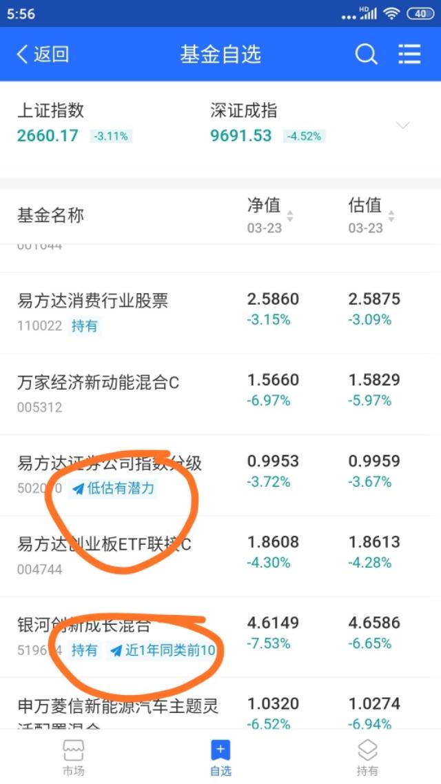想赚钱的你，有没有被蚂蚁财富套路过？ 第5张