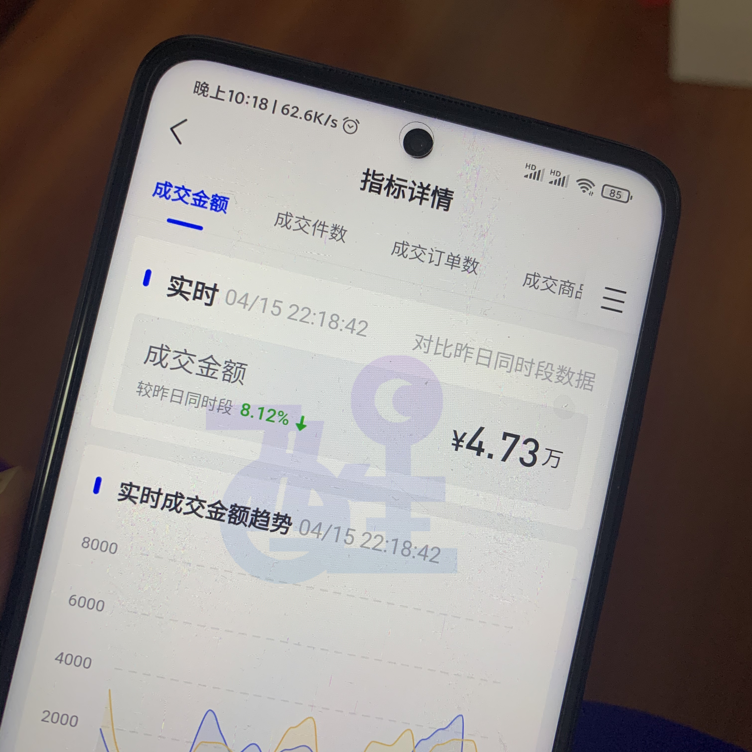 抖音小店无货源模式，电商行业下的新风口，应该怎样操作？ 第5张