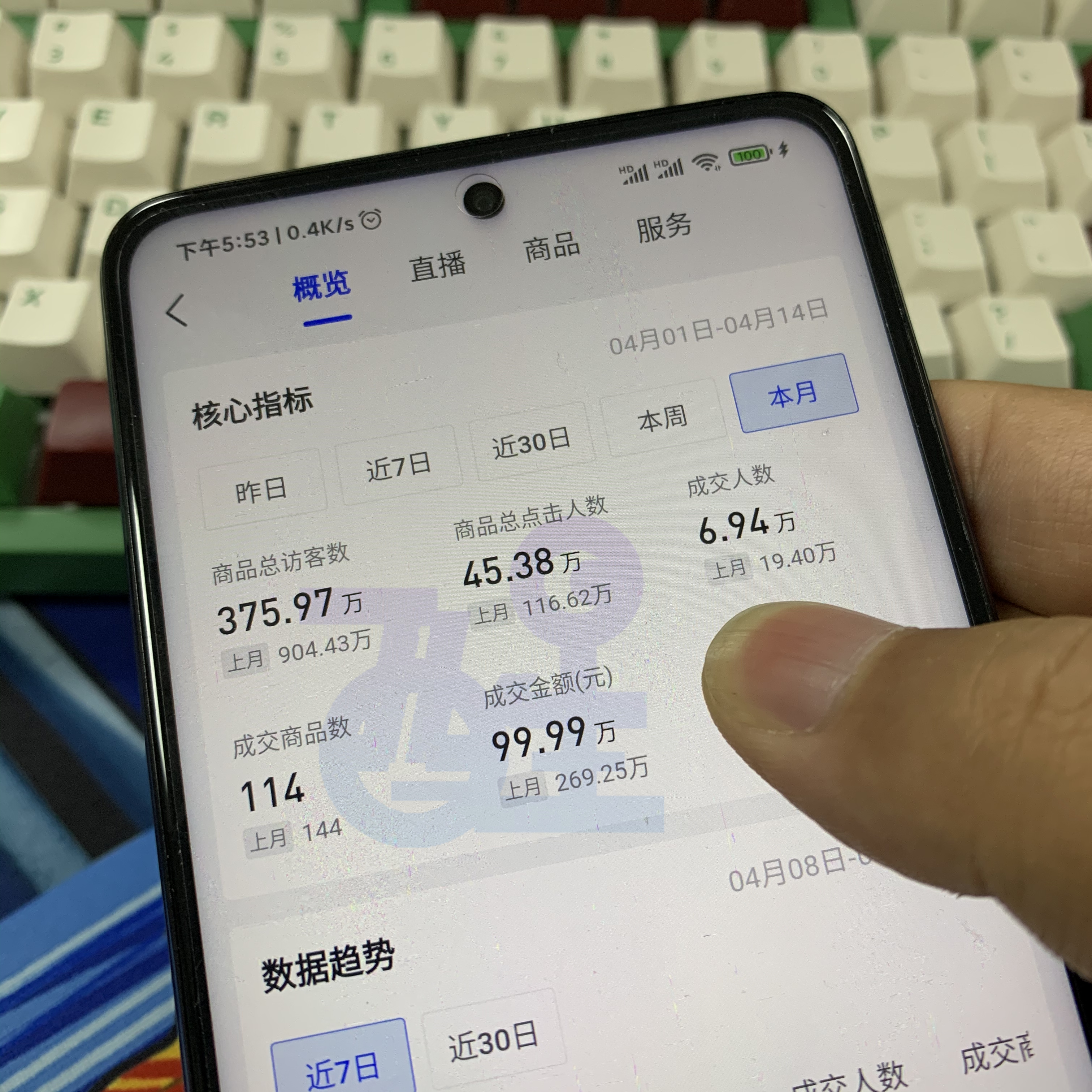 抖音小店无货源模式，电商行业下的新风口，应该怎样操作？ 第9张