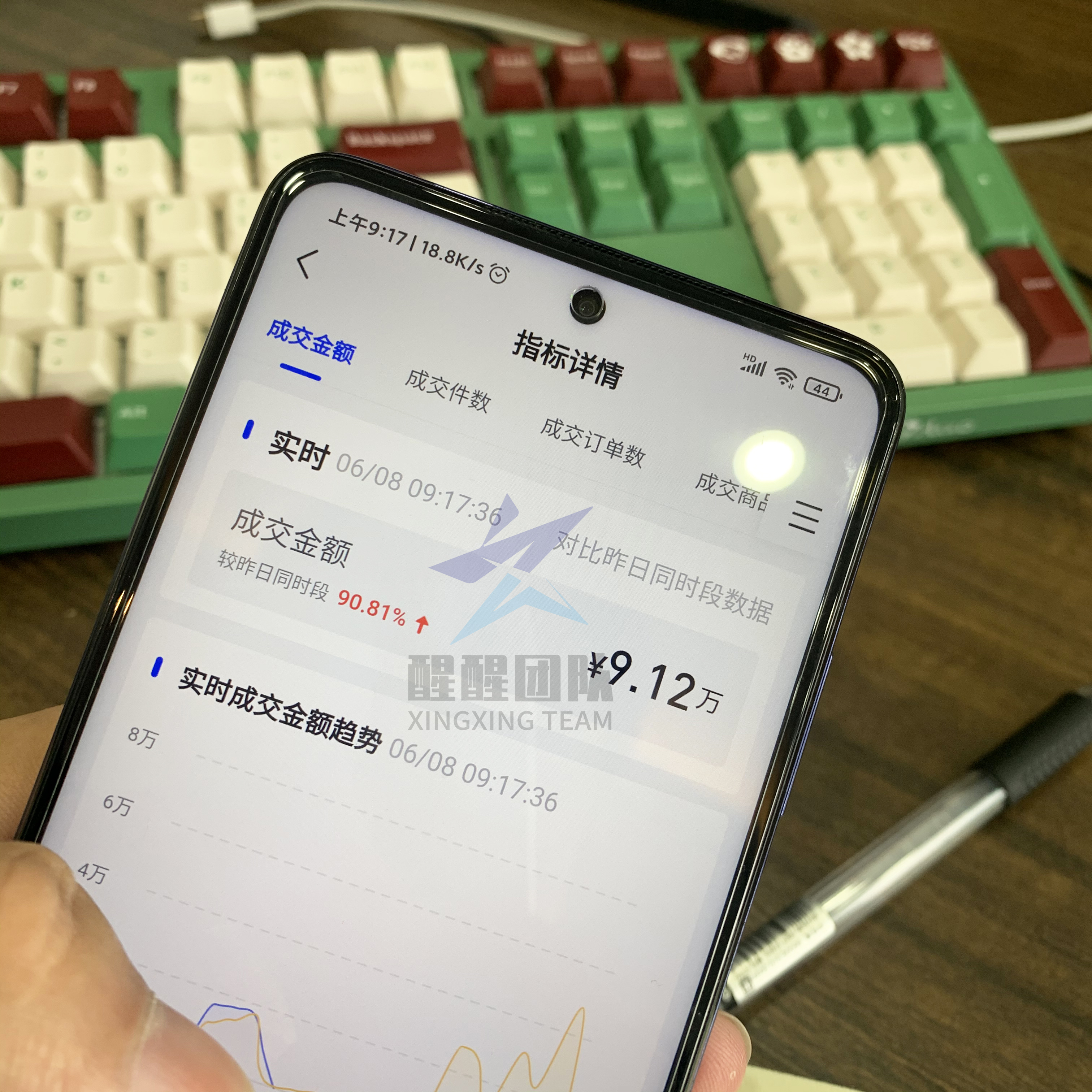 抖音小店无货源模式，电商行业下的新风口，应该怎样操作？ 第13张