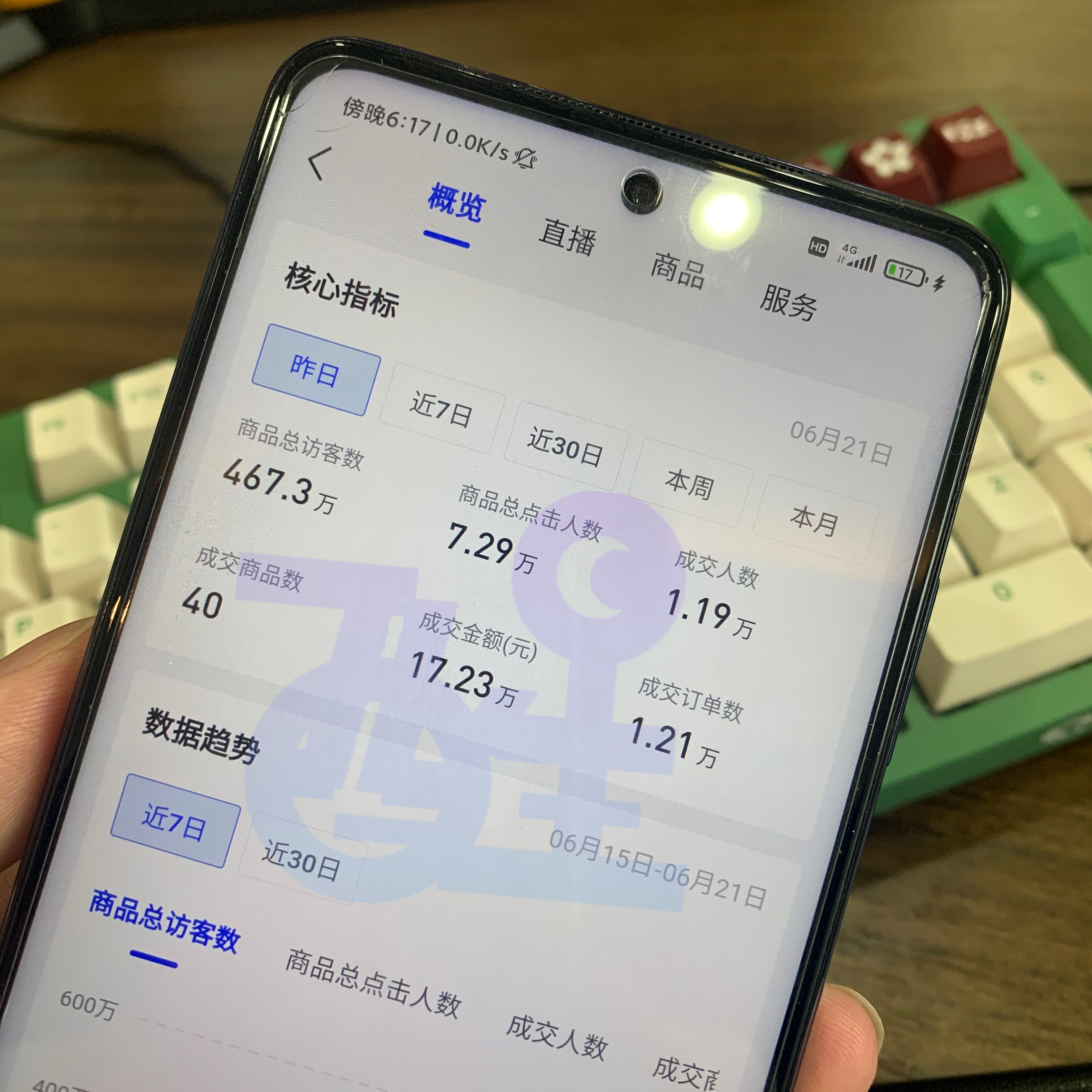 抖音小店优劣势分析，到底能不能做？看了就知道 第11张