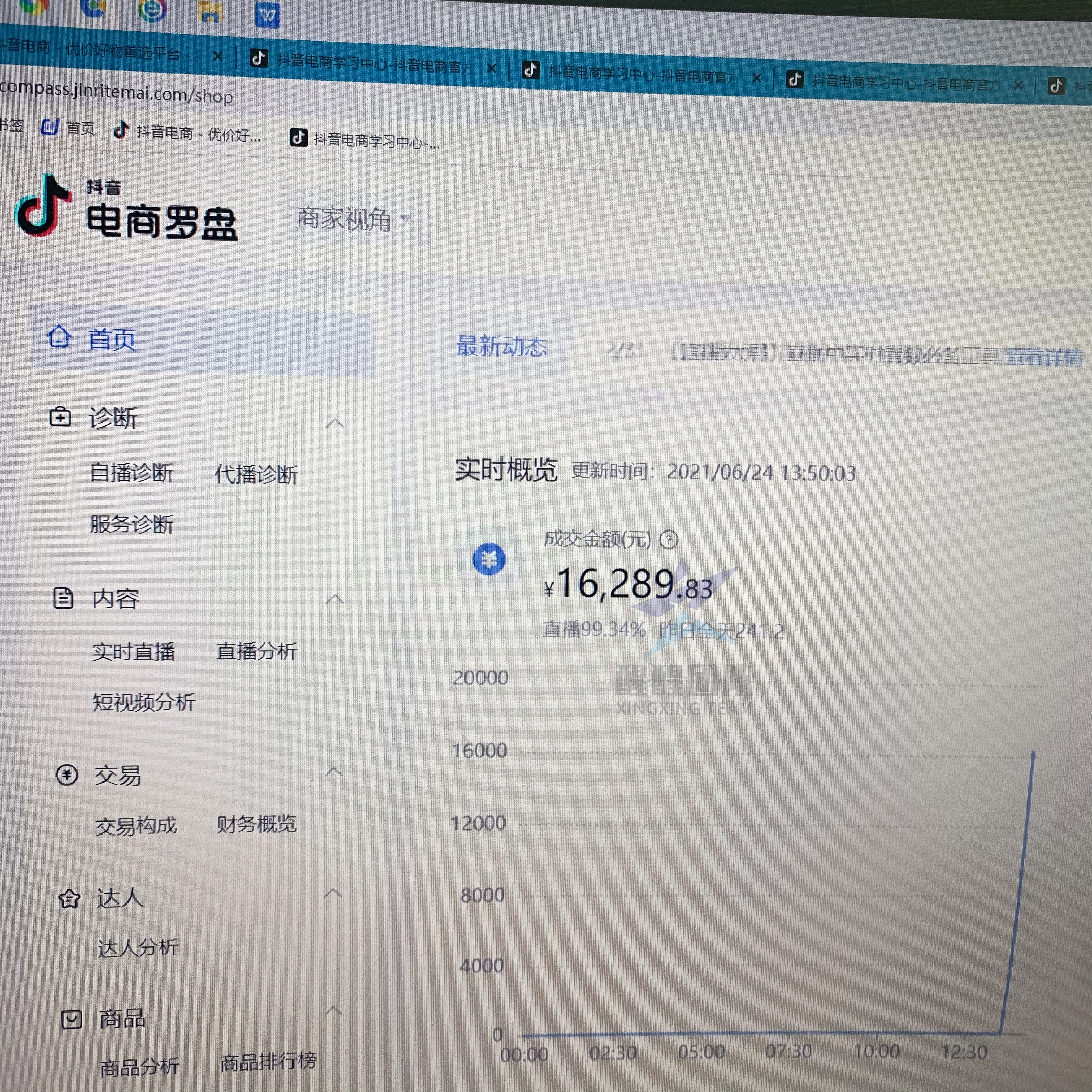 抖音小店优劣势分析，到底能不能做？看了就知道 第13张