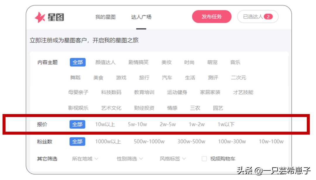 躺床上刷抖音，一天1万，一月20万，趁早还能赚一波 第19张