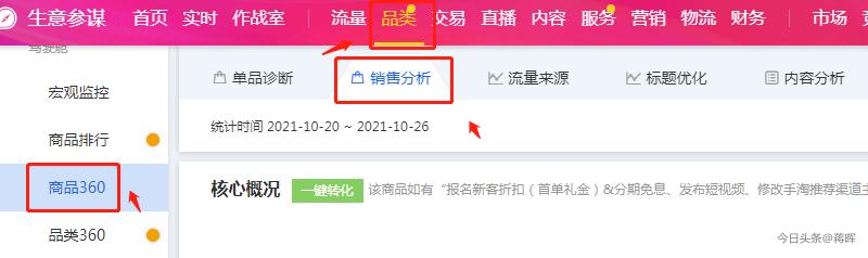 淘宝运营主要做些什么（一个新手怎么去运营淘宝店铺） 第15张