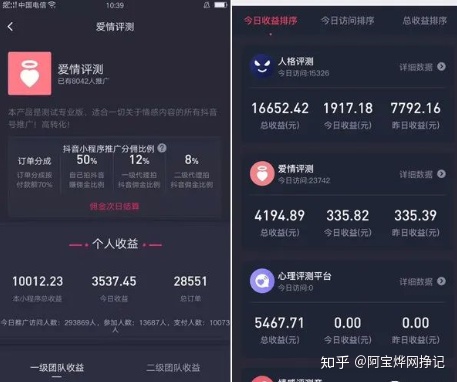 抖推猫是什么？抖推猫怎么赚钱？ 第3张