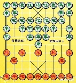 个人如何在网上创业赚钱（任何赚钱的人都离不开这三种方式） 第3张