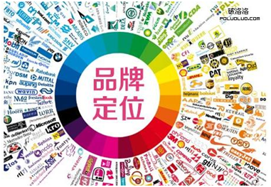 史上最成功的产品定位案例（这几个步骤很重要） 第1张