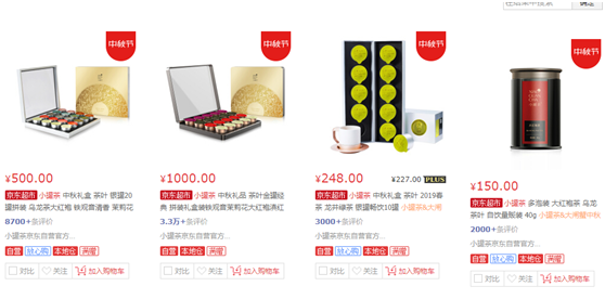 史上最成功的产品定位案例（这几个步骤很重要） 第3张