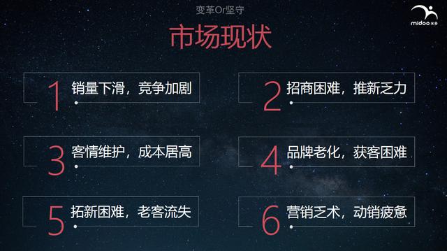 微信开放“一物一码”能力，背后的逻辑是什么？ 第9张