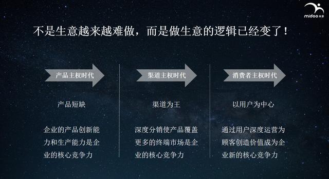 微信开放“一物一码”能力，背后的逻辑是什么？ 第21张