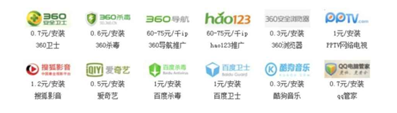 通过捆绑软件的形式在推广或者盈利的方法 第3张