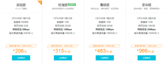 正规网站建设公司一般要多少钱（说出成本吓你一跳） 第5张