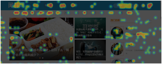 运营不得不关注的几个数据（大企业都在做的事情） 第5张