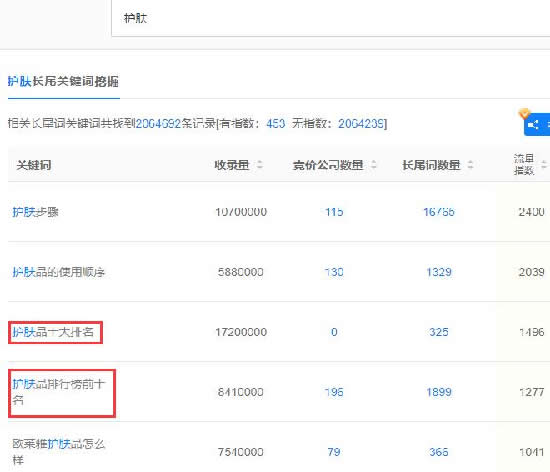 微商软文怎么写吸引人？写作高手的内功心法 流量 微信 微商引流 经验心得 第2张 第3张