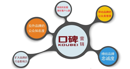口碑营销详细步骤（阿里巴巴、腾讯、百度等大公司都在用这些方法） 第1张