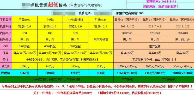 心得分享：互联网小白需要注意的事儿 心情感悟 创业 站长 经验心得 第1张 第1张