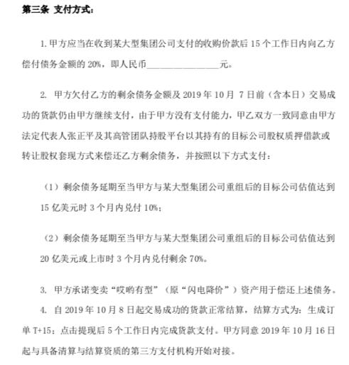 资金缺口超10亿，淘集集为什么败了？ 第13张