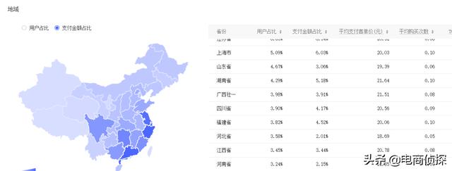 拼多多20天访客从0轻松突破10000+，手把手教你螺旋递增玩法 第11张