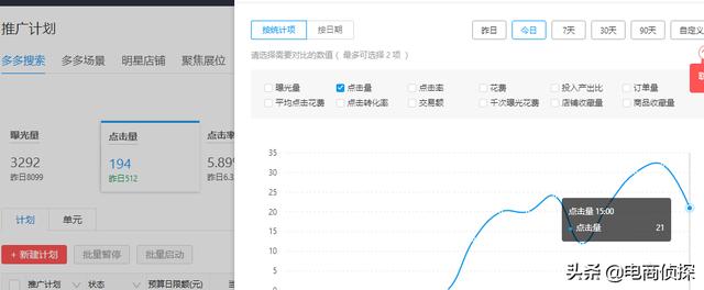 拼多多20天访客从0轻松突破10000+，手把手教你螺旋递增玩法 第19张