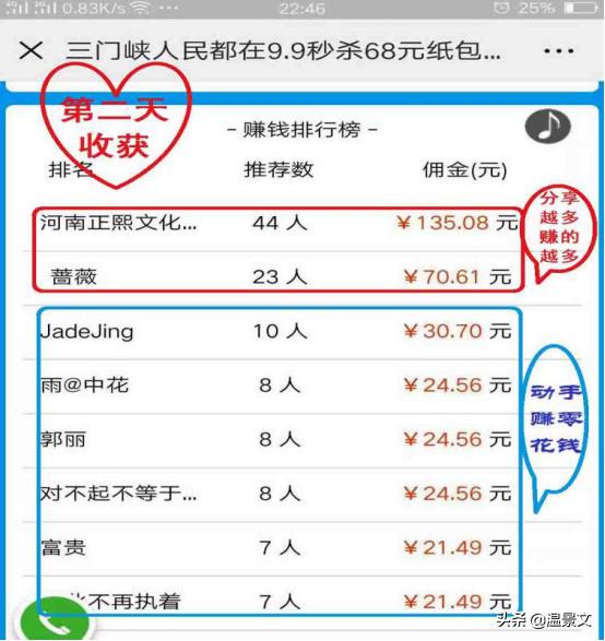 一家烤鱼店的老板是如何引爆3000新客流量进店的 第21张