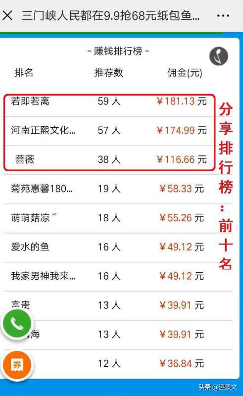 一家烤鱼店的老板是如何引爆3000新客流量进店的 第23张