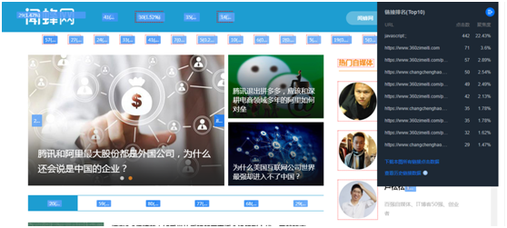 百度热力图的分析与应用（看不懂这张图永远是做不好网站） 第5张