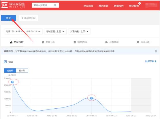 今日头条被动引流拓客方法，绝招在这里！ 流量 自媒体 今日头条 经验心得 第3张 第5张