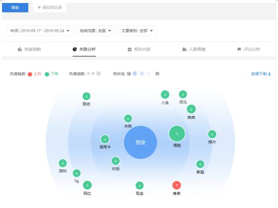 今日头条被动引流拓客方法，绝招在这里！ 流量 自媒体 今日头条 经验心得 第4张 第7张