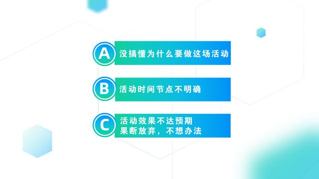 活动运营：社群人必备的基础技能，能瞬间引爆你的社群 第5张