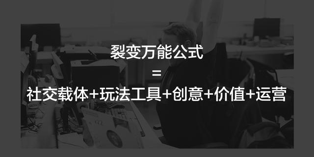 微信营销：医美机构如何通过微信进行精准化拓客 第11张