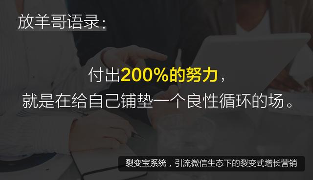 微信营销：医美机构如何通过微信进行精准化拓客 第13张