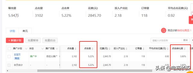 拼多多如何通过人为操作销量，店铺单日免费流量快速飙升至2W+ 第3张