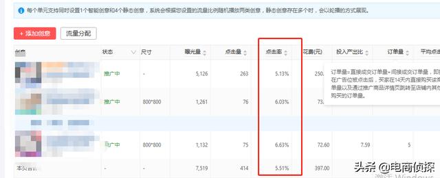 拼多多如何通过人为操作销量，店铺单日免费流量快速飙升至2W+ 第17张