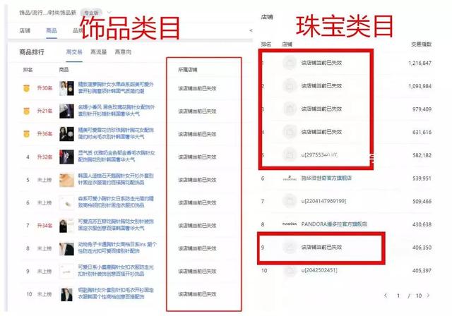 淘宝天猫时代结束前，你还有多少成功的机会？ 第1张