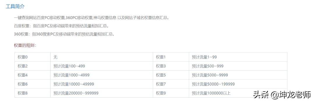 详解知乎引流与成交：打造企业私域流量，高赞精准引流只需这4步 第3张