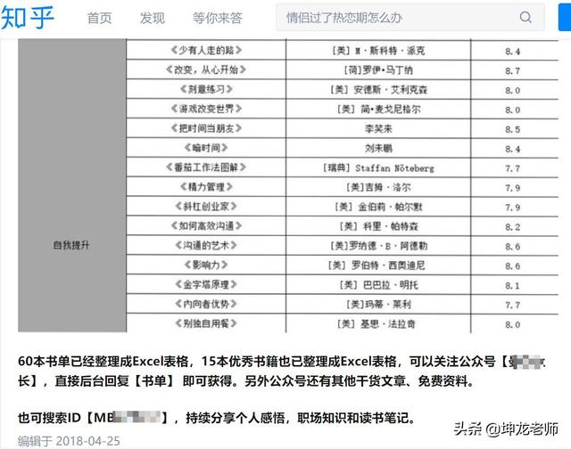 详解知乎引流与成交：打造企业私域流量，高赞精准引流只需这4步 第15张