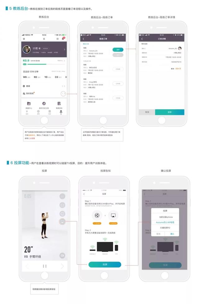 观察了上千名转岗产品人，我们总结了3点建议 第5张