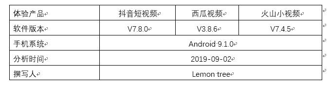 为什么字节跳动要做抖音、西瓜、火山三款短视频产品？ 第5张